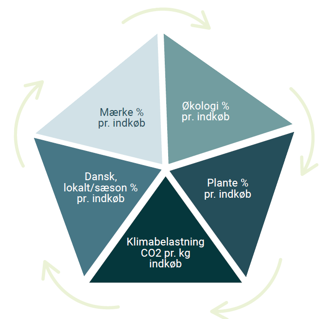 Skærmbillede 2025-05-27 095039
